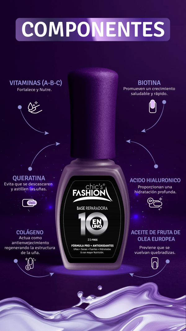 Base 10 en 1 - Imagen 3